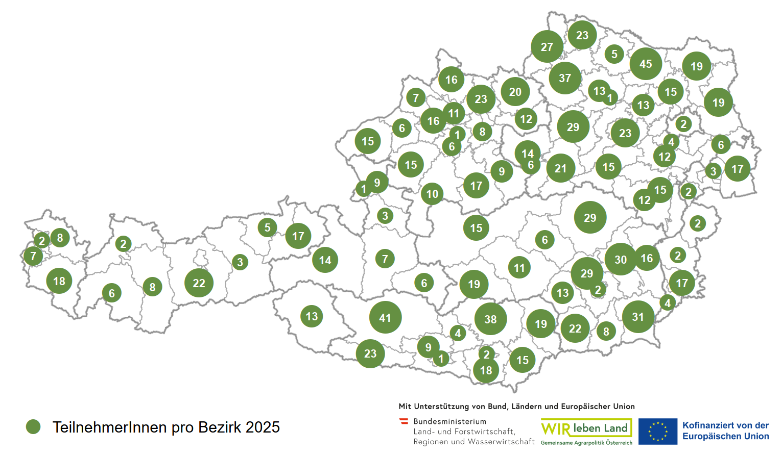 2025 nahmen 1167 Landwirt:innen am Biodiverstitätsmonitoring teil. © UBK