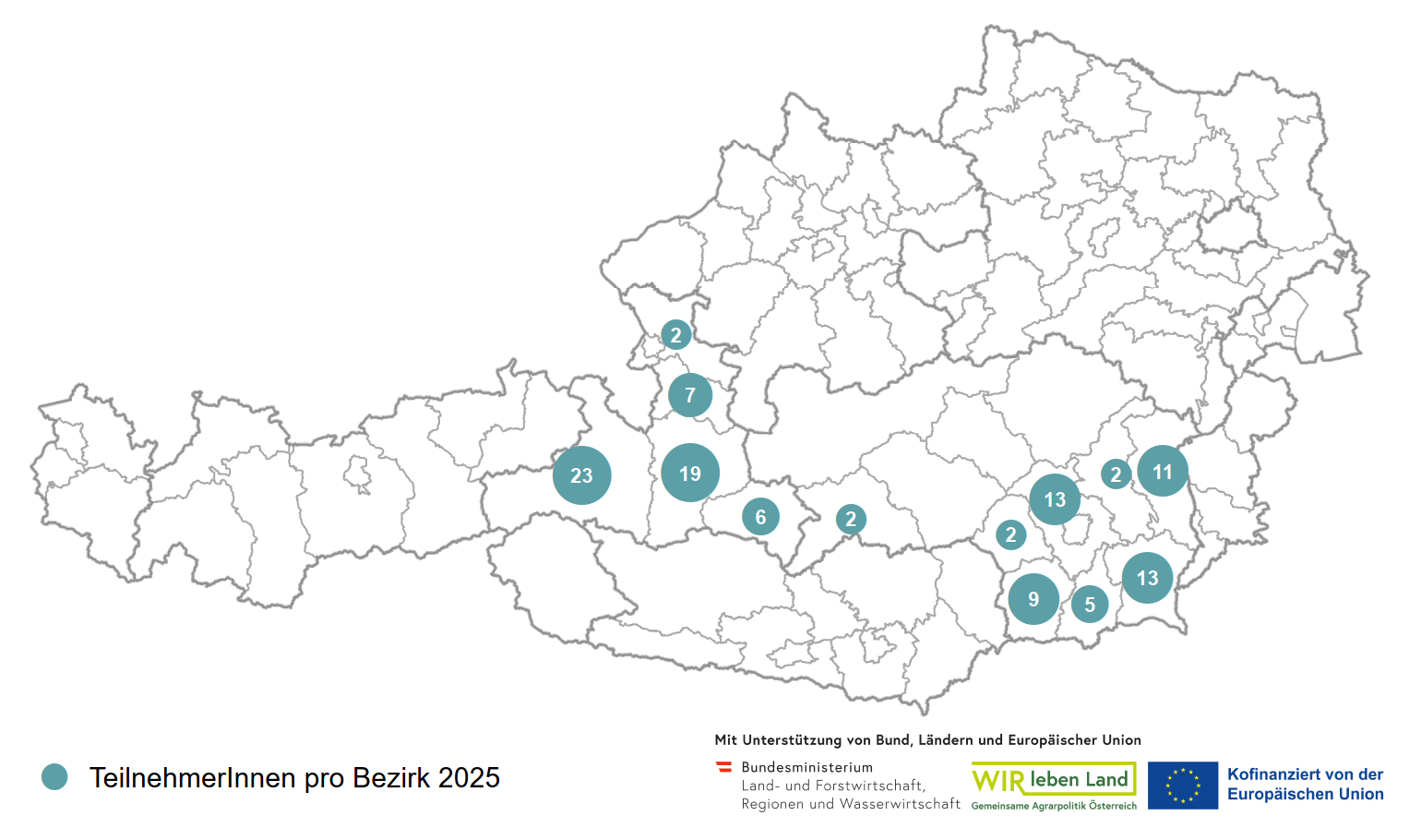 2025 nahmen 114 Landwirt:innen an 