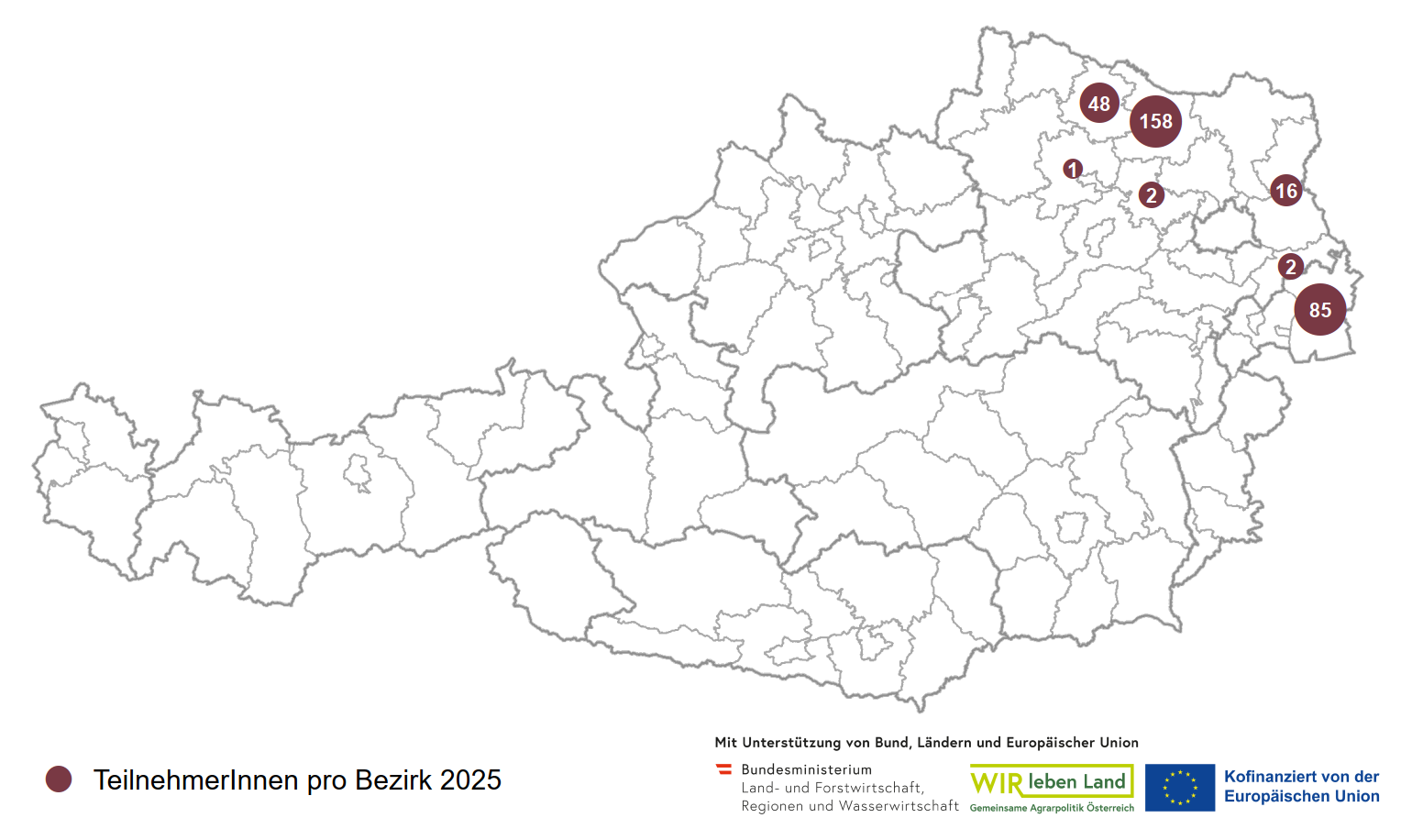 2025 nahmen 312 Landwirt:innen an 